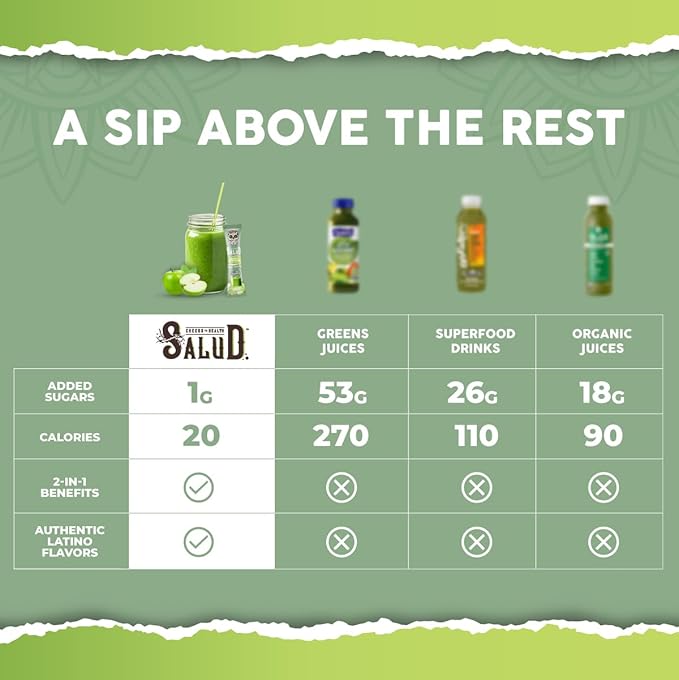 Salud 2-in-1 Greens Powder + Superfood Drink Mix Packets 20+ Fruits and Veggies Probiotics Prebiotics Supports Digestive Health Bloating Relief Vegan Green Apple (15 Servings)