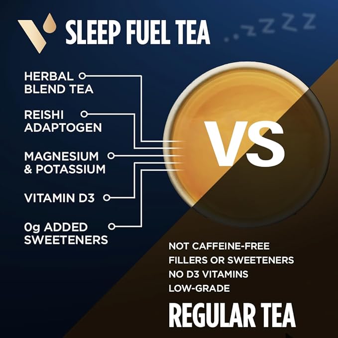 VitaCup Sleep Fuel Instant Tea Packets for Deep REM Sleep Relax &amp De-Stress w/Chamomile Magnesium Vitamin D3 Coconut Water Coconut Milk Potassium Calming for Full Body Relaxation 24Ct