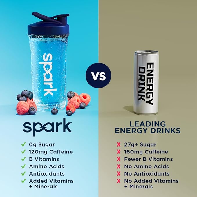 AdvoCare Spark - Energy Drink Mix - Vitamin &amp Amino Acid Supplement - Supports Energy &amp Focus* - Portable Immune Support* - Sugar-Free - Blue Raspberry 14 Stick Packs (3.5 oz)