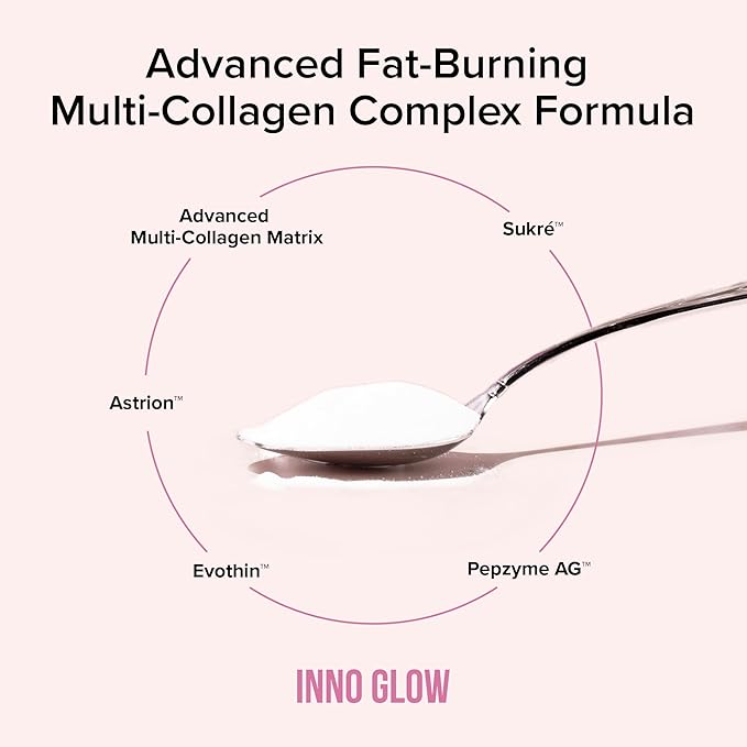 InnoSupps InnoGlow Multi Collagen Peptides Powder for Weight Loss - Thermogenic Fat Burner and Anti Aging Collagen Powder for Women - Hair Skin Nails Joint Support - 20 Servings (Tropical Punch)