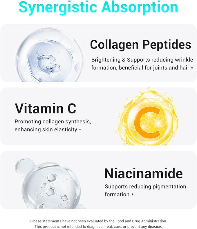 DrBioCare Collagen Peptides for Women Beauty Vitamin &amp Mineral SupplementContains Vitamin D3 Probiotics for Women &amp Collagen PeptidesVitamin B ComplexVitamin E 60 Tablets