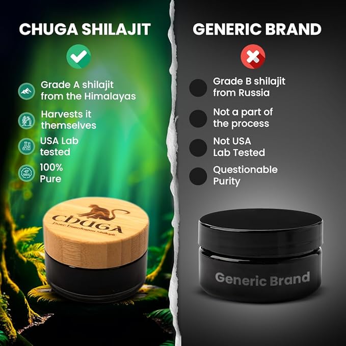 Chuga's Shilajit | Organic Shilajit Harvested 16000ft | Lab Tested in USA 74+ Fulvic Acid Grade A Immune Booster - 0.7 Ounce (Pack of 1) - Shilajit for Women