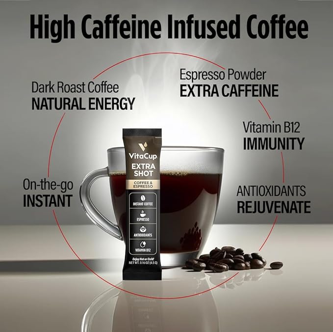 VitaCup Extra Shot Instant Coffee Packets with Espresso Shot “Red Eye” High Caffeine Bold Dark Roast w/Vitamin B12 Antioxidants Premium Instant Coffee in Single Serve Sticks 24 Ct