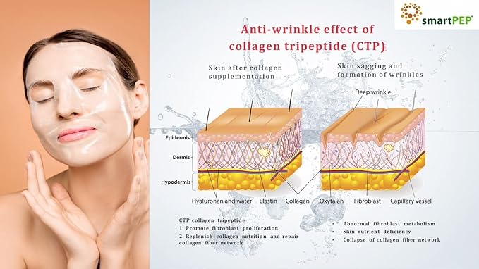 CTP Essence Powder - 100% Hydrolyzed Collagen Peptide Powder