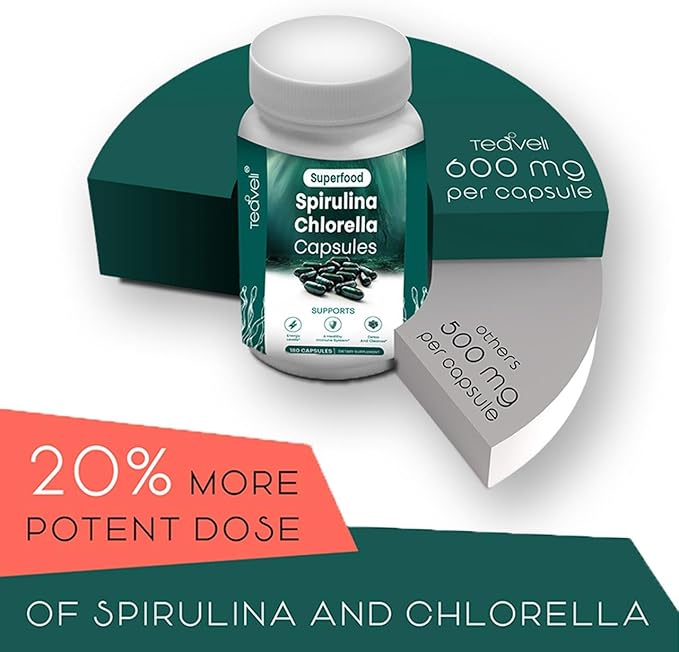 Teaveli Organic Spirulina and Chlorella Capsules – 180 Chlorophyll Pills Blue Green Algae Powder Capsules to Support Detox Mitochondria &amp Energy– 3X More Chlorella Spirulina Powder/Serving