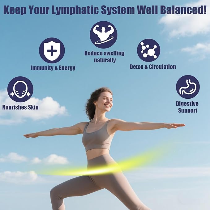 Lymph MD Comfort Capsules - Fast-Acting Dandelion &amp Bromelain Blend | Post-Meal Support for Foodies &amp Travelers Vegan Gentle Formula (150 Capsules)