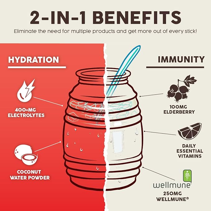 Salud 2-in-1 Hydration Packets + Immunity Electrolytes Powder Watermelon Margarita - Agua Fresca Drink Mix Elderberry Dairy &amp Soy Free Non-GMO Gluten Free Vegan 1g Sugar (15 Servings)
