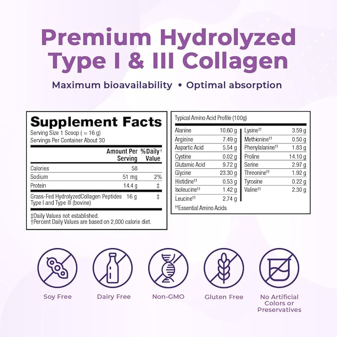 VitaMedica Collagen Peptides Powder for Women &amp Men - Healthy Hair Skin Nails Bones and Joints - Hydrolyzed Types I &amp III Grass-Fed Pasture-Raised Protein Zero Sugar - 30 Servings