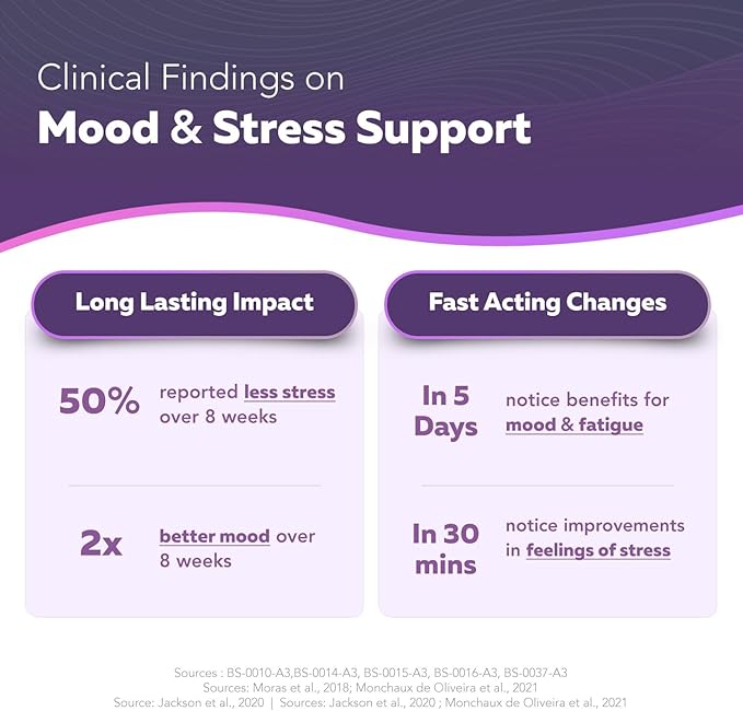 Organic Saffron Extract: Optimized Extract with Safromotivines Safranal and Crocins – Clinically Studied | Premium Persian Sargol Quality | Supports Mood Calmness and Relaxation – 30 Servings