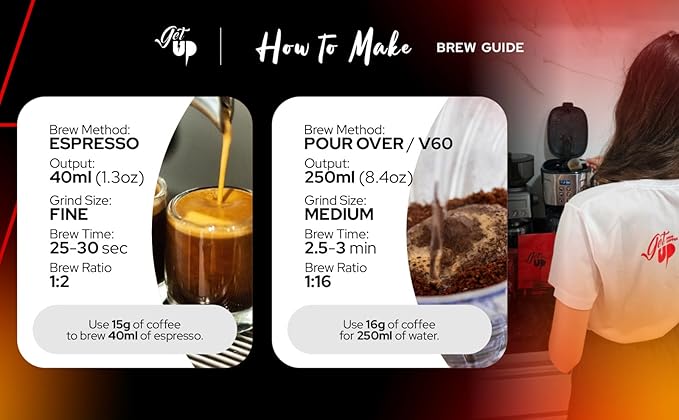 Get Up Coffee - Premium Roast Ground Coffee Bold &amp Smooth Flavor High Caffeine Medium Dark Roast Designed to Boost Performance 1.1 lb Bag (500g)