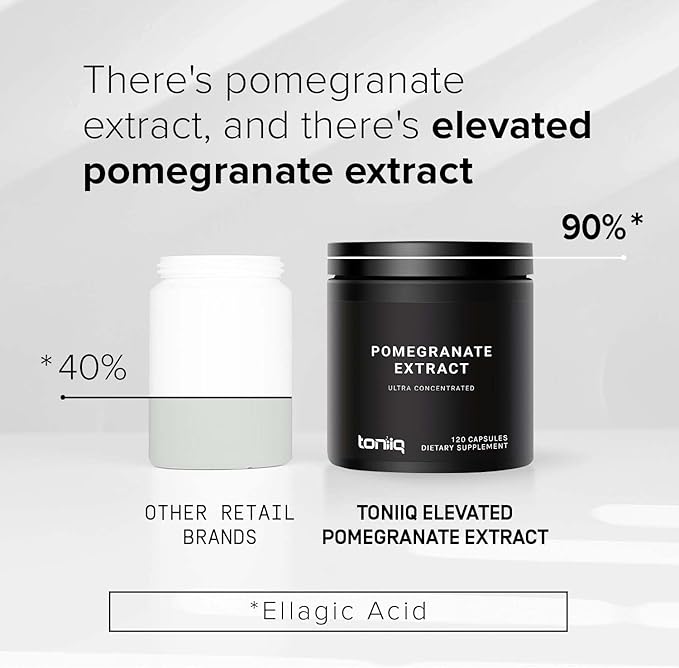 Toniiq Pomegranate Extract - Ultra High Potency 35:1 Extract with 90% Ellagic Acid - Highly Concentrated - Third-Party Lab Tested - 120 Capsules