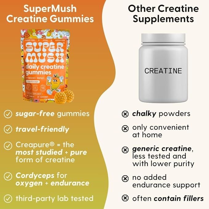 SuperMush Daily Creatine Gummies with Cordyceps - Daily Superfood - Sugar Free Creatine Monohydrate Supplement for Strength Focus and Recovery – Vegan Gummy Formula Mango Flavor 20-Day Supply