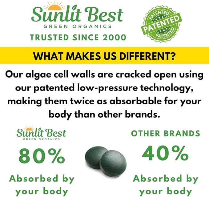 Sunlit Super 50/50 Organic Chlorella Spirulina Tablets - Super Greens Supplement for Immune Support Gut Health Mood &amp Energy - Rich in Chlorophyll Amino Acids &amp Vegan Protein 1000 Superfoo