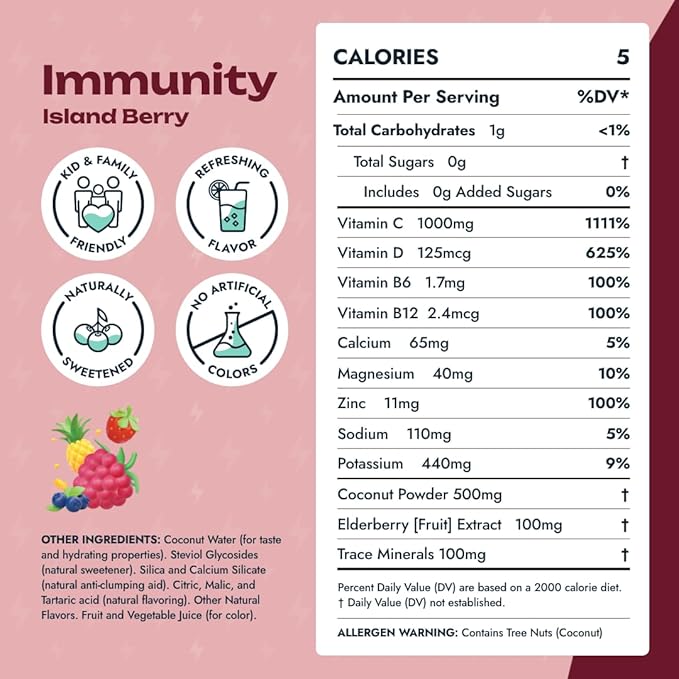 Immunity + Hydration Electrolyte Drink | Elderberry &amp Zinc Immune Support Hydration Packets | Vitamin C 1000mg | Immune Support Supplement | Emergency Elderberry Vitamin C and Zinc