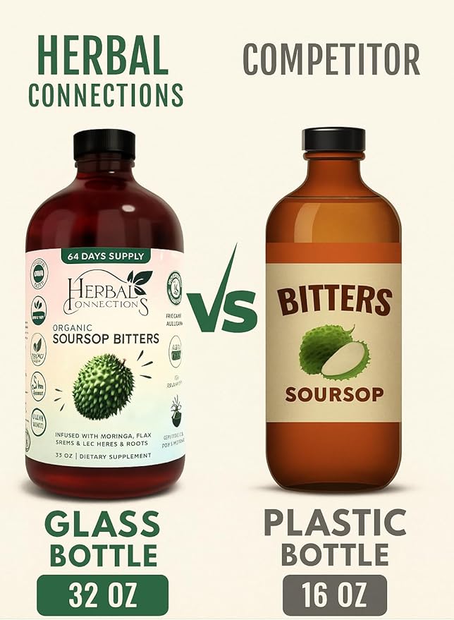 Soursop Bitters Liquid 32 Ounces - 64 Servings - 20 Herb Formula with Soursop Moringa Sea Moss Turmeric Ginger &amp Cayenne | Gut Health Natural Cleanse &amp Daily Wellness | Vegan &amp Organi