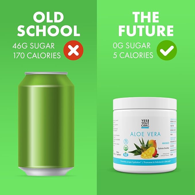 Yes You Can! Aloe Vera Powder Drink Mix - Hydration Booster Infused with Pure Organic Aloe Vera Extract - Delicious Flavors - Made in USA - Antioxidant Rich - Mango Flavor - 40 Servings