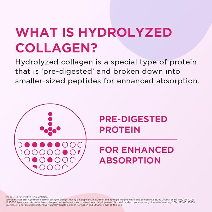 Hydrolyzed Marine Collagen-100g | Made with Japanese Technology | Supplement for Women | for Skin Radiance &amp Hydration | Blueberry Lavender Flavour