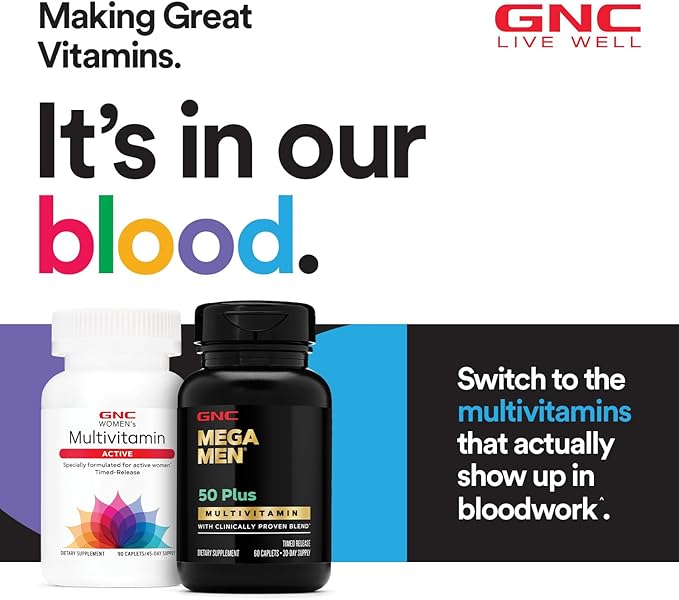 GNC Women’s Energy and Metabolism Vitapak Program Convenient Complete Nutrition 4 Products in 1 Packet Calorie Burn Mental Sharpness 200mg Caffeine with Proven Ingredients Omega 3s 30 svgs