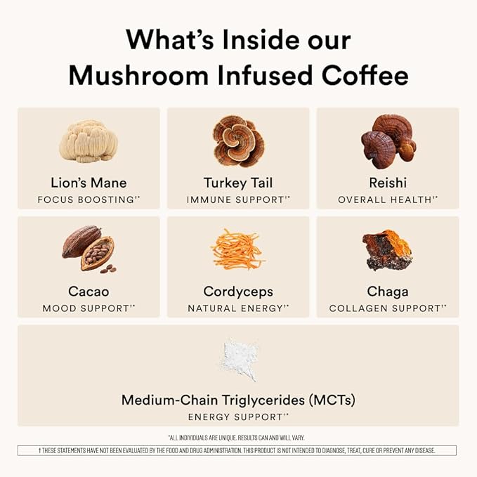 ActivatedYou Morning Lift Mushroom Infused Coffee - Certified Organic Plant Based Mushroom Coffee Instant Blend Made with Lion's Mane &amp Cordyceps to Support Digestion Energy &amp Focus (1 Pack)