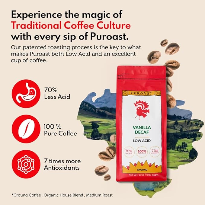 Puroast Low Acid Coffee Flavored Decaf | Decaf Vanilla Ground | Medium Roast | High Antioxidants &amp High pH |No Bitter Aftertaste | Reduced Heartburn &amp GERD | Suitable for Cold Brew - 2.2 LB