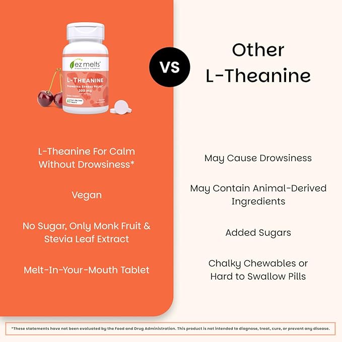EZ Melts L-Theanine 200 mg - Stress &amp Relaxation Support Supplement - No Artificial Flavors - No Drowsiness - Non-GMO &amp Vegan - Sweet Cherry - 120 Dissolvable Tablets (60 Servings)