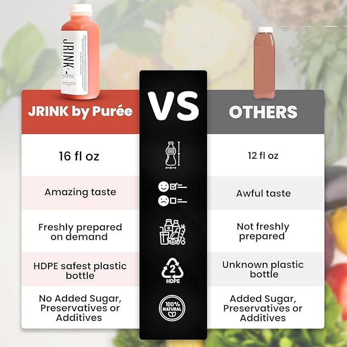 JRINK by Purée Organic Grapefruit Juice Cold Pressed Raw Fruit Cleanse Healthy Detox with No Preservatives Organic Juice Cleanse in HDPE Bottles Grape Citrus Beverage 16oz Pack of 12