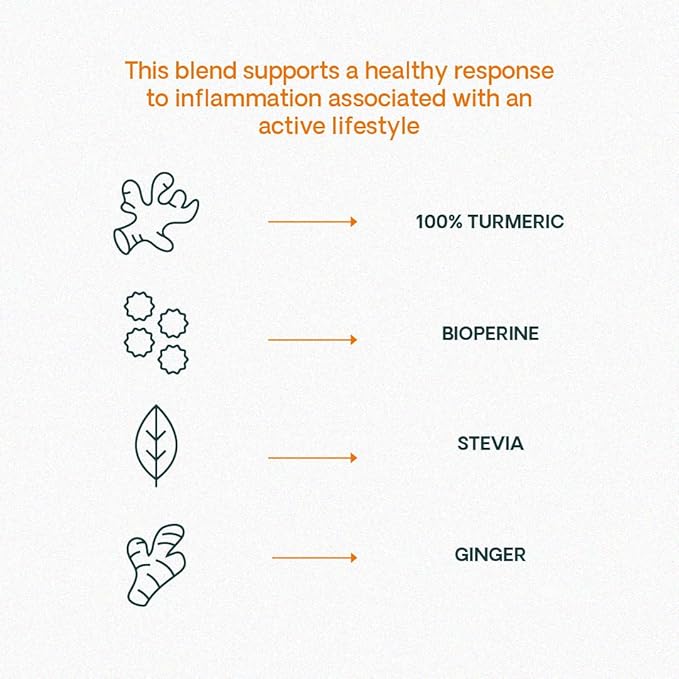 JESSICA WELLNESS Magical Turmeric Ginger Tea Black Pepper and Stevia | Ginger Turmeric Tea Organic Blend | 3.5 oz (Original Flavor)