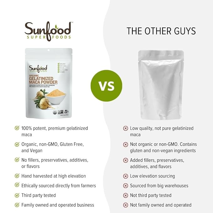 Sunfood Superfood Organic Gelatinized Maca Root Powder - Pure Raw Maca Powder for Women &amp Men Use in Coffee or Smoothie Certified USDA Organic Non-GMO Vegan Gluten Free Earth Kosher - 8 oz B