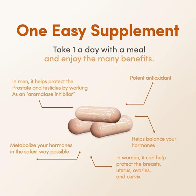 LowTE Florida DIM (150 mg) – Estrogen Balance &amp Hormone Support Supplement for Women Ages 60+ | Detox Cleanse | Anti-Inflammatory | Non-GMO | Gluten-Free | Soy-Free