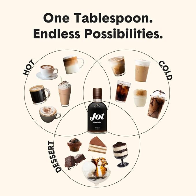 Jot Coffee Concentrate (Original/Dark) High Caffeine Cold Brew Coffee Concentrate Liquid for Iced Coffees Instant Espresso Hot or Cold Instant Coffees - Makes 14 Cups 150mg Caffeine/Tbsp No Sugar