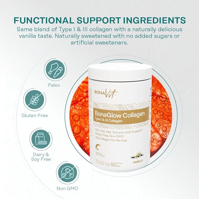 Collagen Peptides - Type I &amp III - Premium Hydrolyzed Collagen Powder - with Digestive Enzymes &amp Probiotics - High Dosis of Collagen &amp Protein - 14 Servings - BonaGlow Vanilla
