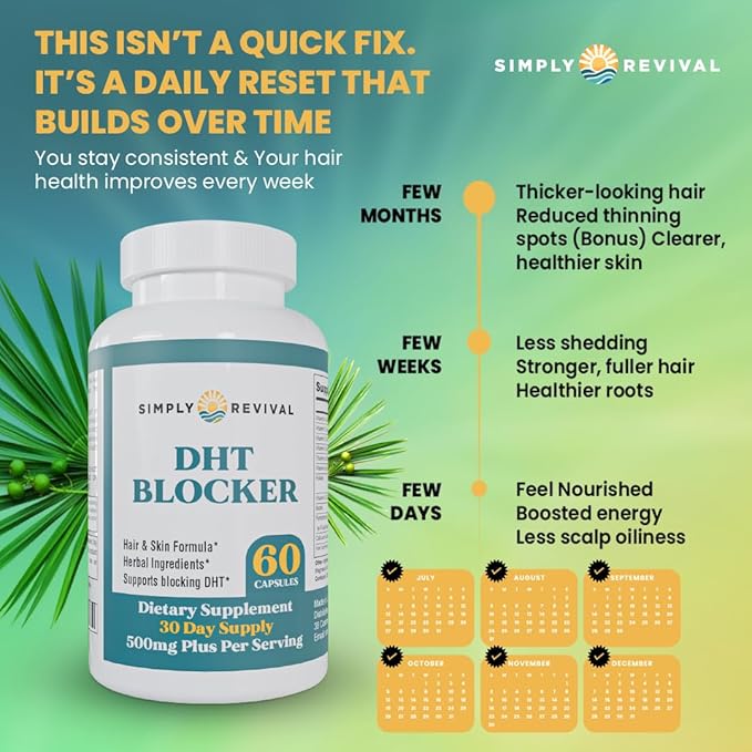 DHT Blocker for Men &amp Women – Saw Palmetto Herbal Supplement for Hair Growth – Supports Regrowth Reduces Shedding Strengthens Hair &amp Scalp – 60 Capsules