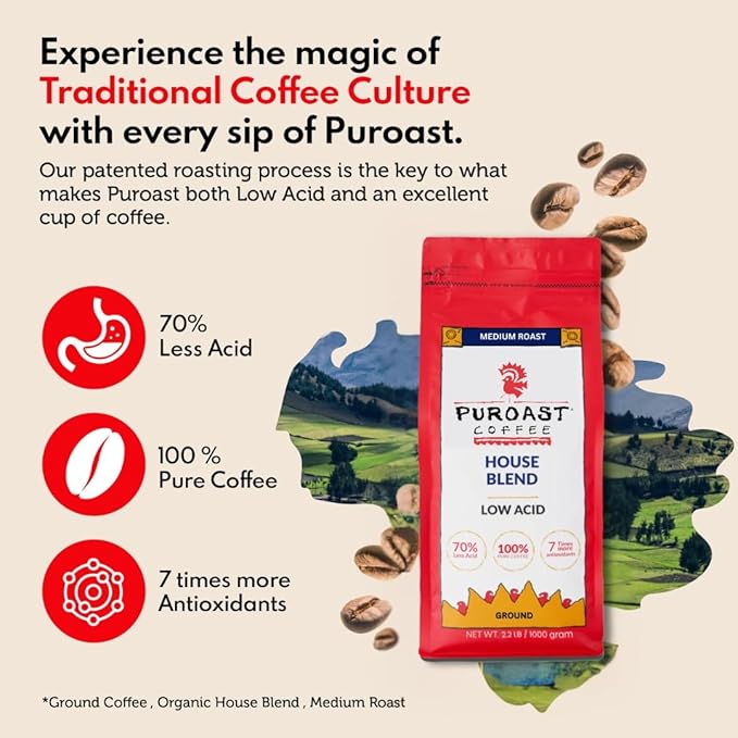 Puroast Low Acid Coffee Ground | House Blend Ground | Medium Roast | High Antioxidants &amp High pH |No Bitter Aftertaste | Reduced Heartburn &amp GERD | Suitable for Cold Brew - 2.2 LB