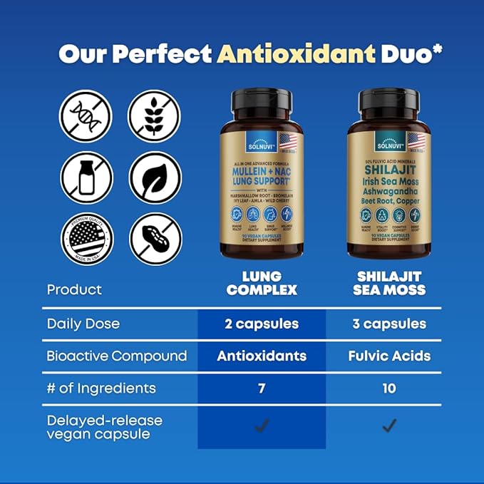 Mullein Leaf Extract &amp NAC Lung Detox Cleanse- N-Acetyl Cysteine Marshmallow Root Bromelain - Lung Health Sinus Mucus Removal Support Supplement for Smokers - 90 Capsules Non-GMO Gluten-Free
