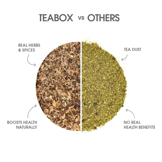 Teabox Premium Detox Green Tea | 100% Whole Leaf Green Tea With Ginger Salt Basil Nutmeg Pepper And Asafoetida | 0% Bitterness | 50 Tea Bags