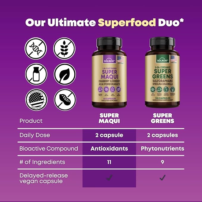 Organic Super Maqui Berry Capsules - Superfood Powder - Elderberry Extract Cranberry Pomegranate Acai - Dry Eye &amp Tear Support Gut Health Skin - 60 Vegan Capsules Non GMO Gluten Free Supple