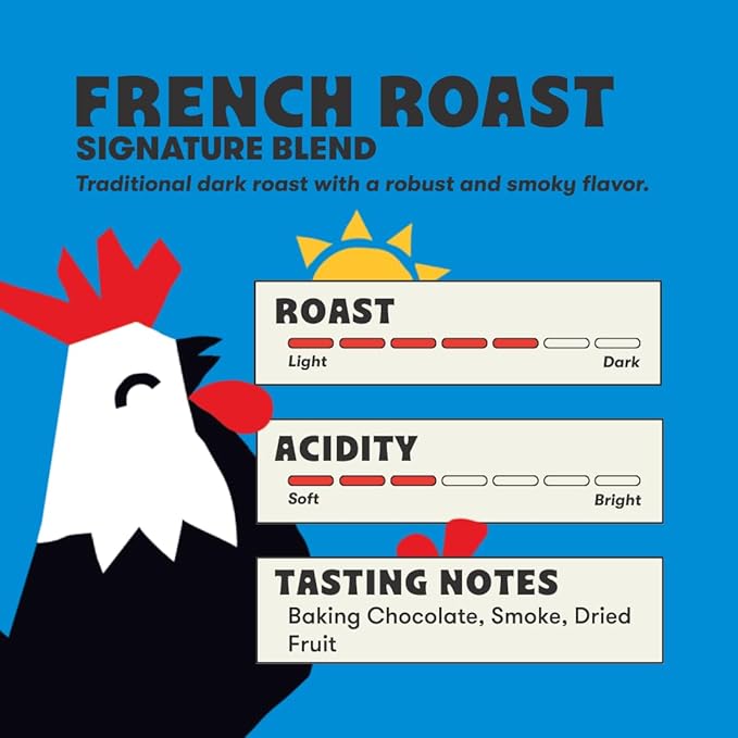 Peace Coffee French Roast Ground Dark Roast 5 lb Organic Fair Trade Nutty Bold Flavor Shade Grown Fresh Roasted