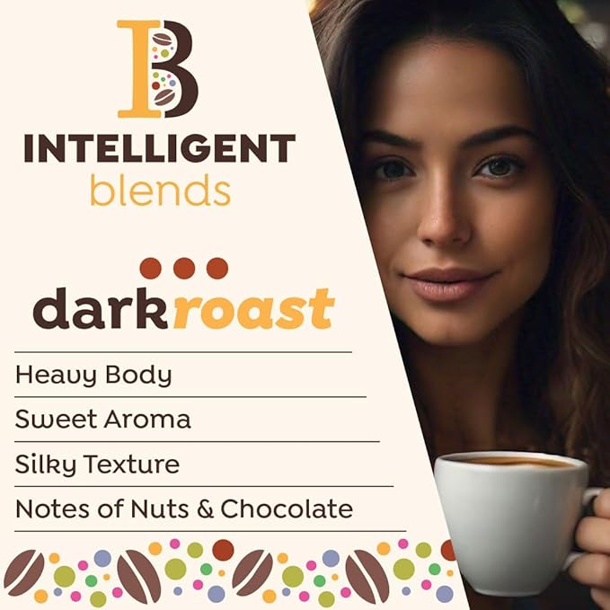 Intelligent Blends Dark Roast Coffee Pods 100 ct Single Serve Pods – 100% Arabica Coffee Compatible with Keurig K Cups Maker
