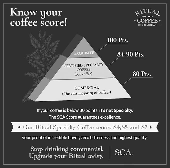 Ritual Specialty Coffee - Colombian Single Origin Whole Bean Coffee Low Acid Intense  Upper Medium Roast SCA 85+ Score (Dark Chocolate Almond Malt) 12oz (340g) 100% Arabica Castillo Espresso