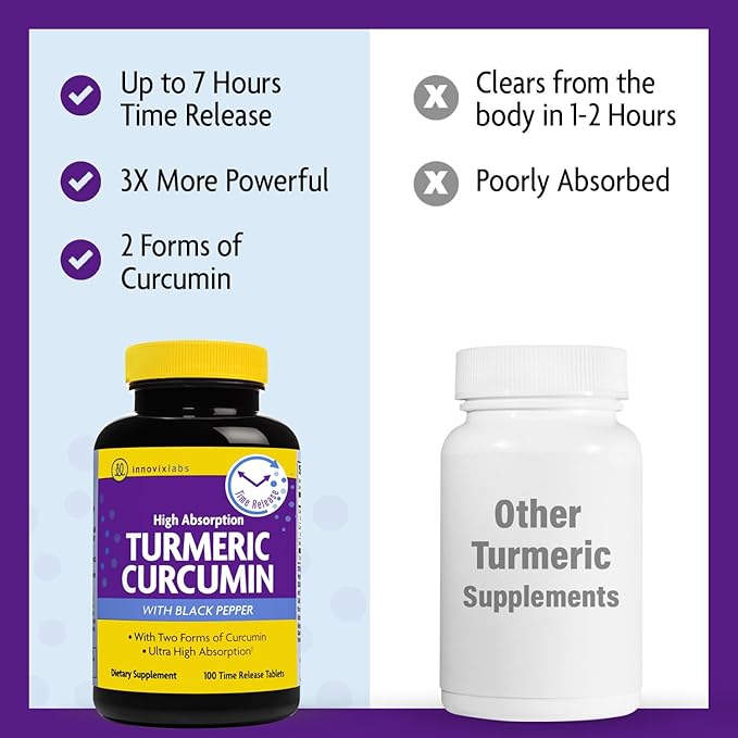InnovixLabs Turmeric Curcumin with Black Pepper Extract - High Absorption Turmeric and Curcumin Supplements with BioPerine C3 Reduct &amp Curcumin C3 Complex - 100 Time Release Tablets
