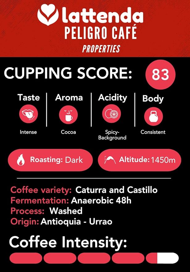 Lattenda Peligro Specialty Coffee: High Voltage Colombian Coffee - Intense Flavor 454g Whole Bean