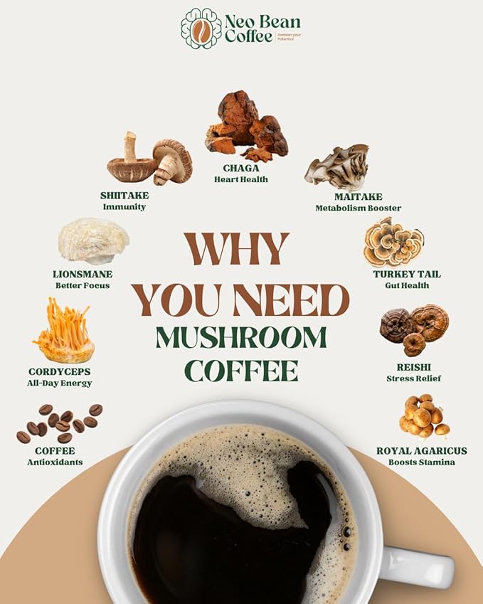 Neobean Cerebro Blend 12 oz Bag - Freshly Roasted Specialty Coffee with 8 Adaptogen Mushrooms - Mushroom Coffee