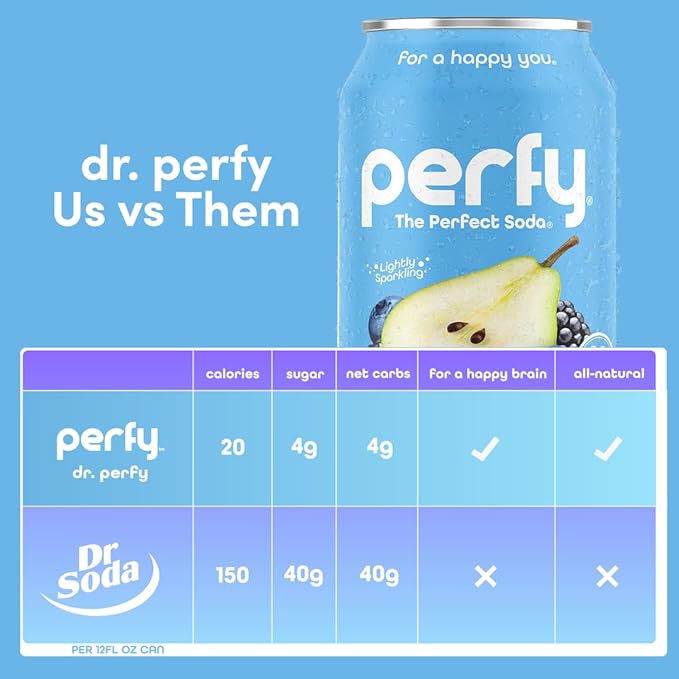 PERFY Caffeine Free Dr. Perfy Soda | Made With Real Fruit Juice - Low Sugar Nootropic Drink with L-Theanine + Ashwagandha | Calming Adaptogen Mocktail | Keto + GLP-1 Friendly | Sweetened with Stevia &