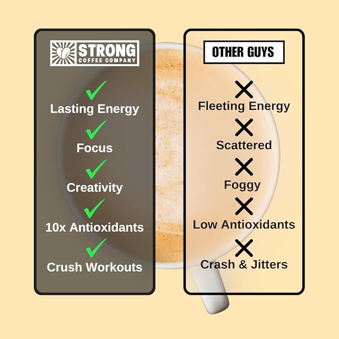 Strong Coffee Co. Vanilla Instant Latte | Organic Coffee with 15g Collagen Protein | Lion’s Mane &amp L-Theanine | Nootropic Instant Coffee | 12 Serving
