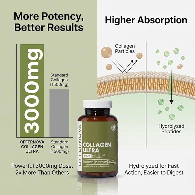 Offernova Collagen Ultra Hydrolyzed Collagen Supplements - 3000mg Anti Aging Bovine Collagen Peptides for Healthy Joints Bones Hair and Skin. Pastilla de Colageno Hidrolizado 90 Capsules