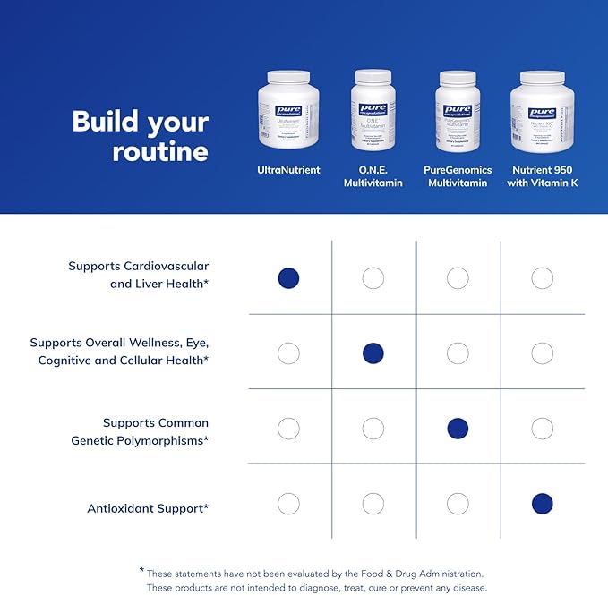 Pure Encapsulations UltraNutrient - Minerals &amp Multivitamins - Supports Liver &amp Heart Health* - Supplement for Antioxidants - with Vitamin C CoQ10 &amp More - Gluten Free - 90 Capsules