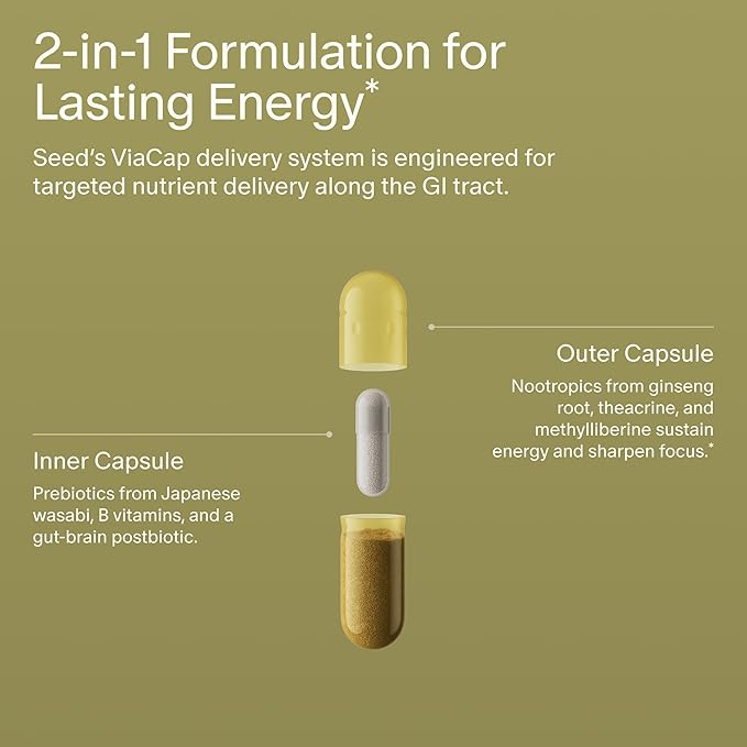 Seed AM-02 Energy + Focus - Daily Nootropic Supplement for Women &amp Men - Fast-Acting &amp Sustained Energy for Up to 6 Hours - Caffeine-Free Vegan &amp Shelf-Stable - 30 Capsules (30-Day Supply)