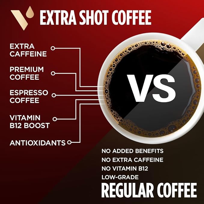 VitaCup Extra Shot Instant Coffee Packets with Espresso Shot “Red Eye” High Caffeine Bold Dark Roast w/Vitamin B12 Antioxidants Premium Instant Coffee in Single Serve Sticks 24 Ct