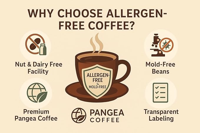 Pangea Flavor Discovery Pack – Whole Bean Organic Sampler 3-Pack (10oz Bags) – Low Acid Allergen-Free Specialty Arabica Clean Coffee