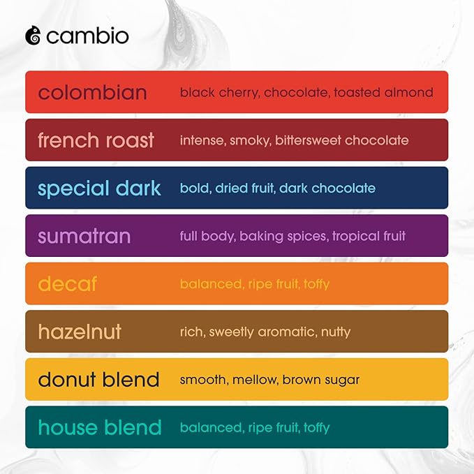 Cambio Roasters Organic Coffee Pods Variety Pack – Includes Light Roast Dark Roast and Decaf Aluminum Coffee Pods Compatible with Keurig® Small Batch Roasted Long-Lasting Freshness 32 Count